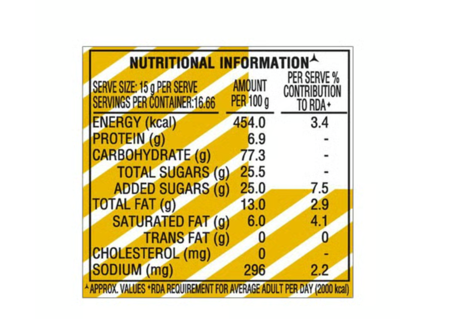 Parle-G Glucose Biscuit 250 Grams