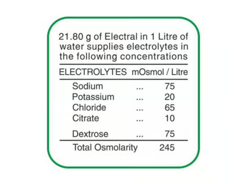 Electral ORS 21.8 Grams